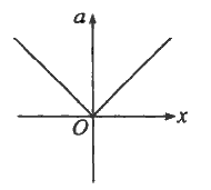 physics-2017-10-03