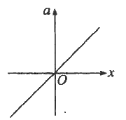 physics-2017-10-04