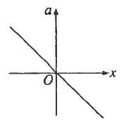 physics-2017-10-05