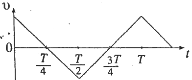 gce-al-physics-2007-mcq-sinhala-10-4