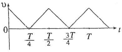 gce-al-physics-2007-mcq-sinhala-10-5