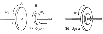 gce-al-physics-2013-mcq-sinhala-10