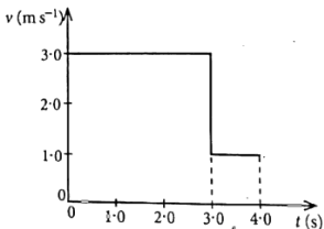 gce-al-physics-2020-sinhala-4