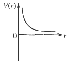 physics-2019-1-5-1