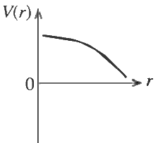 physics-2019-1-5-3