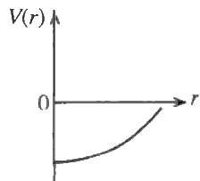 physics-2019-1-5-4