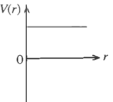 physics-2019-1-5-5