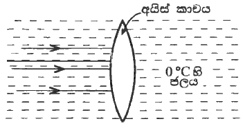 physics-2017-07