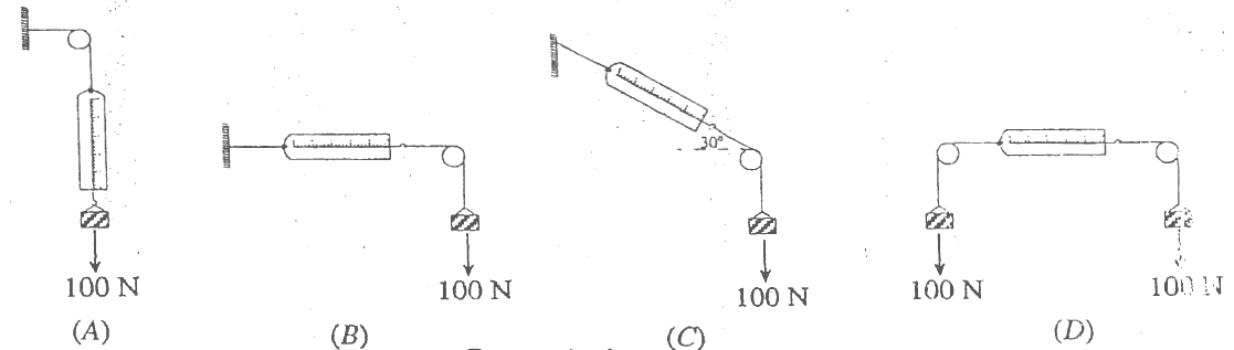 gce-al-physics-2007-mcq-sinhala-8