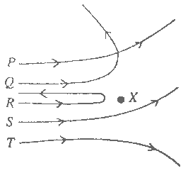 gce-al-physics-2001-mcq-sinhala-9